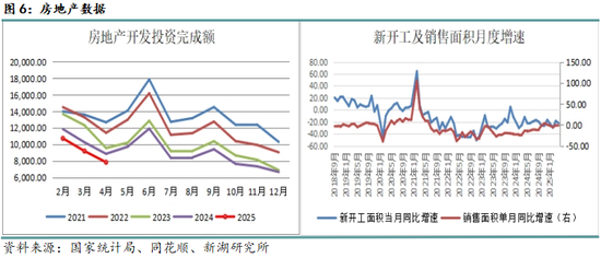 新湖黑色建材(钢材)6月报:抢出口预期进入现实验证阶段