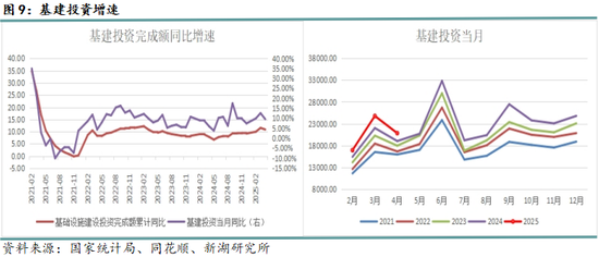新湖黑色建材(钢材)6月报:抢出口预期进入现实验证阶段