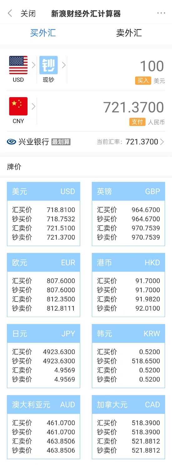 美欧关税战按下暂停键!“解放日”关税被叫停!新浪财经APP助你把握不确定性中的投资先机