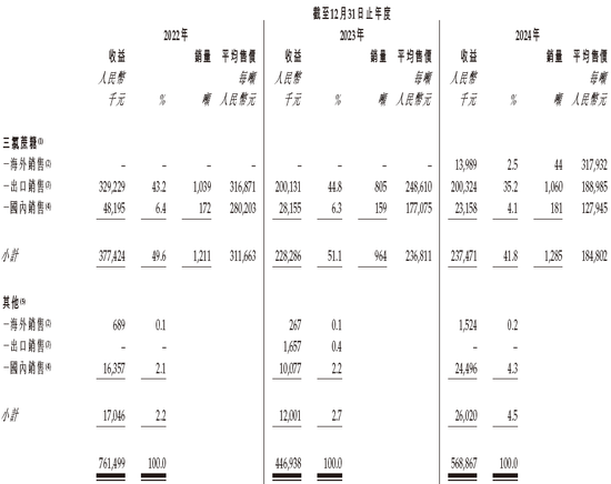 新琪安科技，来自江西吉安，通过IPO聆讯，或很快香港上市