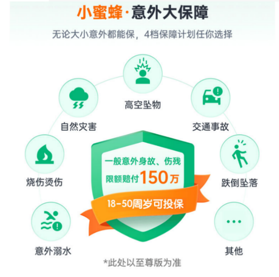 上海市消保委通报互联网保险领域四类问题，点名京东保险经纪、蚂蚁保、水滴保等平台