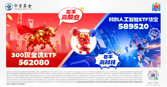 还得是国产替代！DeepSeek新版R1媲美OpenAI o3，重点布局国产AI产业链的589520迎逢跌买入时机？