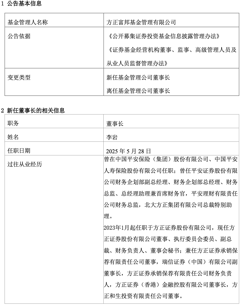 方正富邦基金董事长退休离任 年内超过10位公募高层投研退休