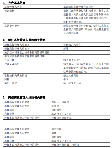 工银瑞信基金高管变更：副总经理郝炜转任督察长、风险官  朱碧艳转任公司资深专家
