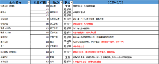 聚酯热点评论:暴涨的PTA又跌回来了,后市如何演绎?