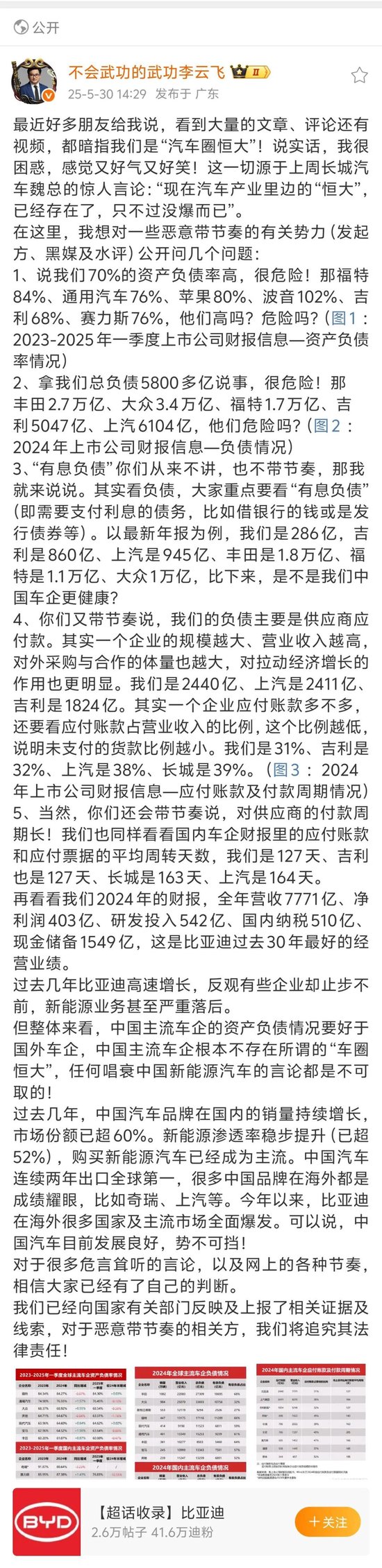 比亚迪,回应“汽车圈恒大”