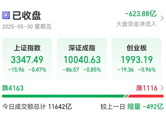 A股这一板块,午后异动