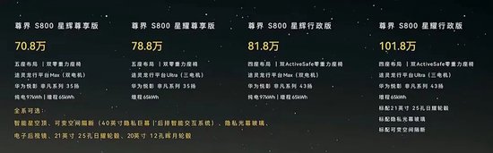 600418大消息！上市1小时，尊界大定破1000台