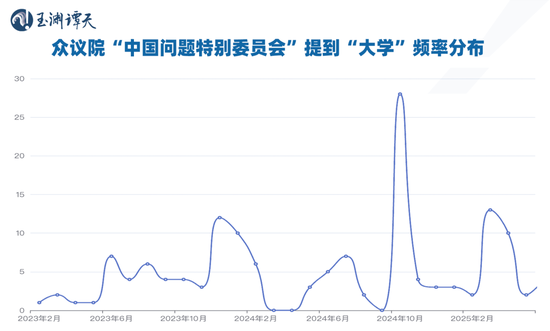 签证限制升级背后：美国的困局