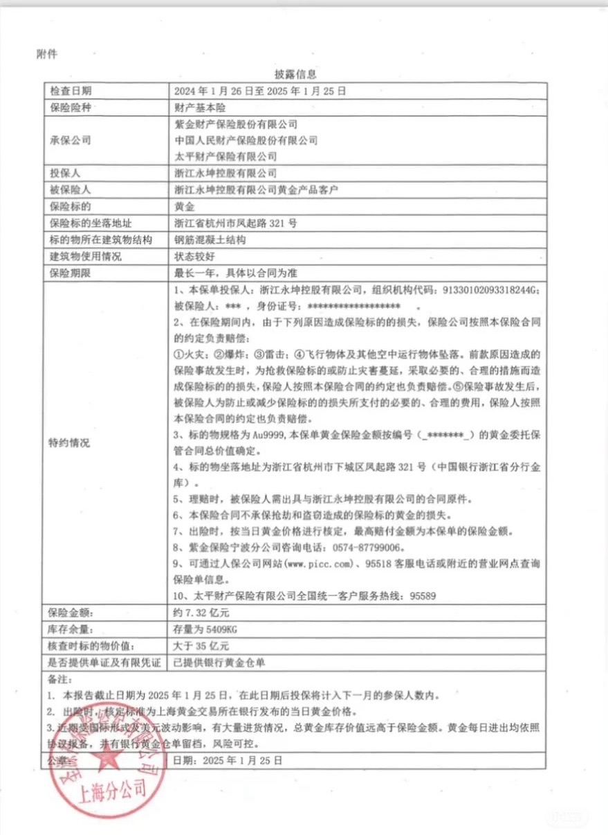 迷失的永坤黄金:投资者无法提款,客服电话关机,公司楼层货梯通道已被封