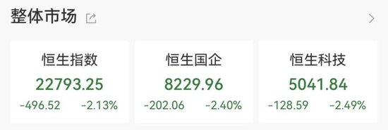 刚刚！港股、A50下跌，亚太股市跳水