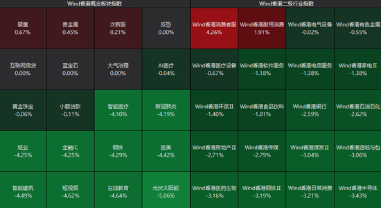 刚刚!港股、A50下跌,亚太股市跳水
