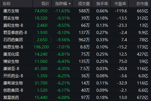 刚刚!港股、A50下跌,亚太股市跳水