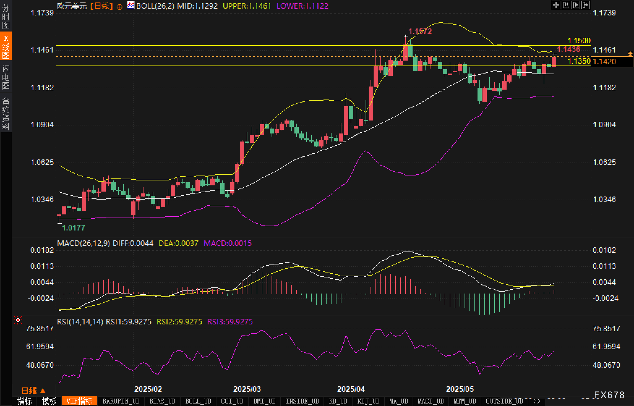 穆迪降级余波未平,