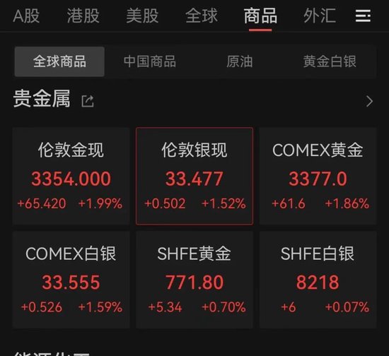 港股突变!尾盘跌幅收窄,黄金、加密货币概念股大爆发!