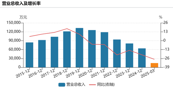 提前涨停!002875,重大宣布!明日停牌