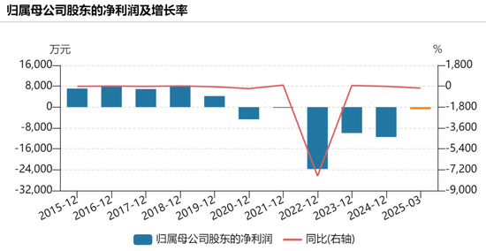 提前涨停!002875,重大宣布!明日停牌