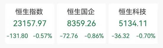 突发“深V”！一股更狂飙近80%