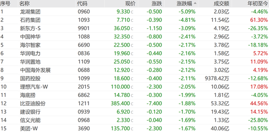 突发“深V”!一股更狂飙近80%