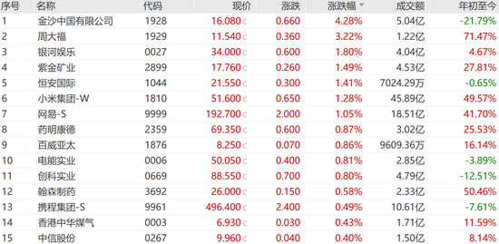 突发“深V”!一股更狂飙近80%