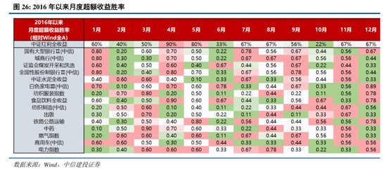 中信建投:关税冲击再起,内需韧性支撑