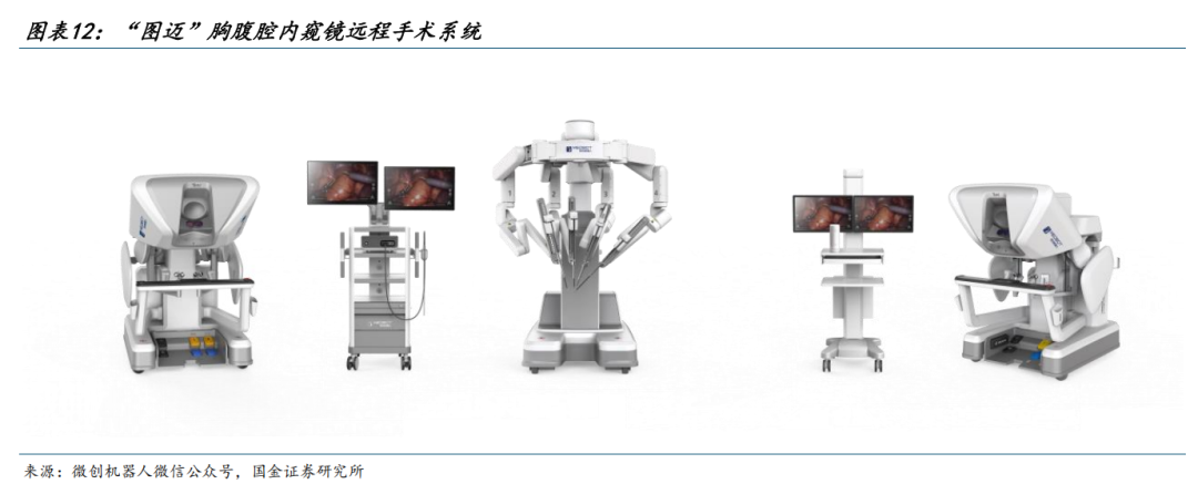 【国金医药·行业周报】创新药密集获批，后续关注国采、国谈进展