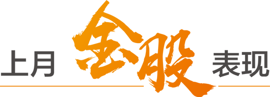 天风研究：6月金股