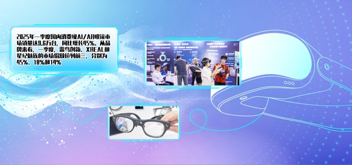 科技巨头竞逐AR眼镜赛道 技术突破与生态构建成破局关键