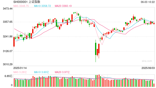 游戏版号发放再创新高，机构：行业修复节奏持续推进