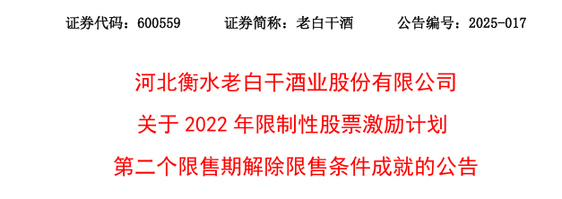 老白干酒515万股激励股解禁在即！业绩达标与机构调仓下的股价博弈
