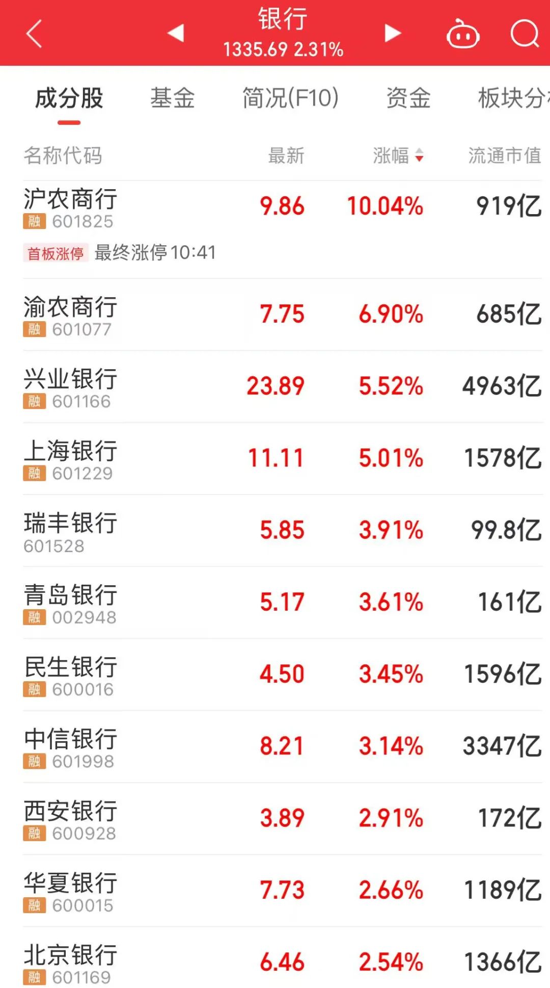 “苏超”概念火了，龙头股“20CM”涨停