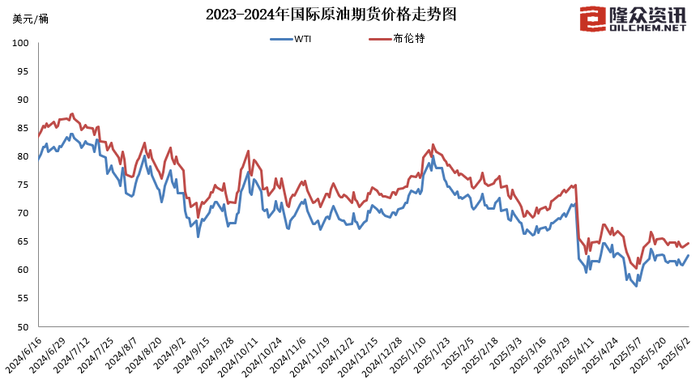 国内成品油价迎年内第四涨，加满一箱油多花2.5元