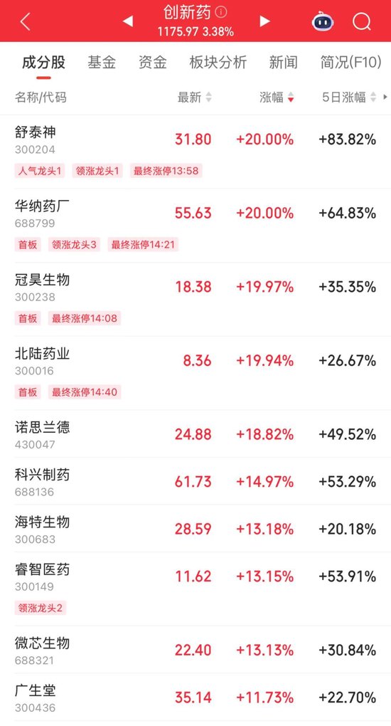 605388,“地天板”