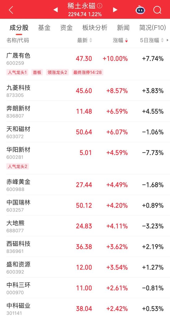 605388,“地天板”