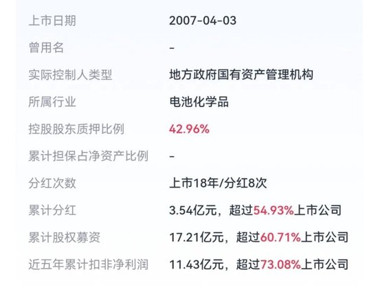 天塌了!锰基正极材料小霸主,遭遇比亚迪搅局两轮车电池,湘潭电化:扩产锰酸锂前途未卜