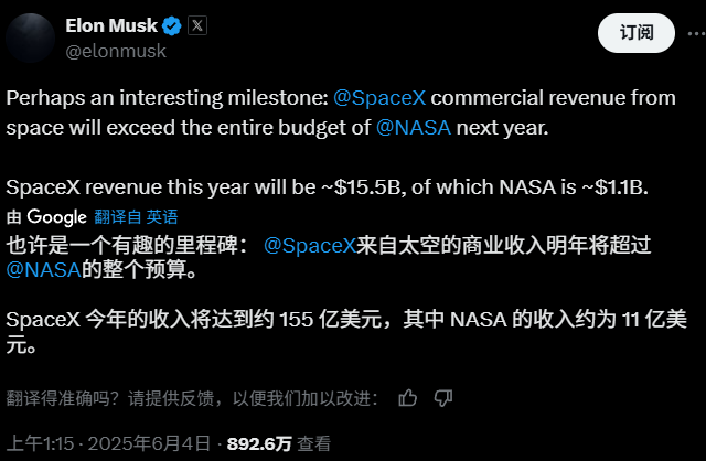马斯克称Space X今年创收将近160亿美元，业内评估星链收入已超120亿美元