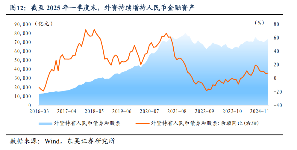 人民币汇率：会否升破7.1？
