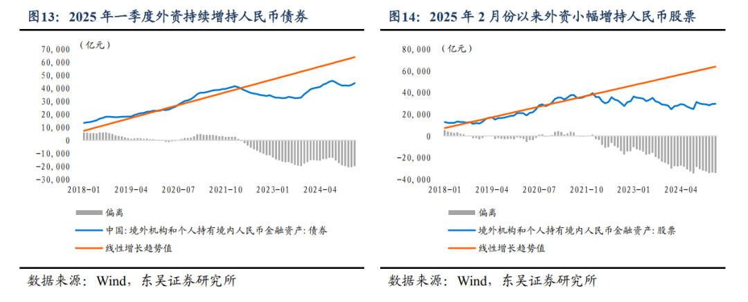 人民币汇率：会否升破7.1？