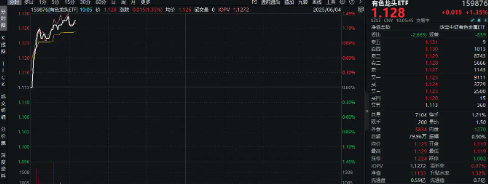 美国提高钢铝关税至50%,有色金属板块或应声大涨!机构:建议重视战略金属投资机遇