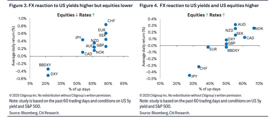 日债不会崩，但夏天日本可能面临短暂“股债汇三杀”