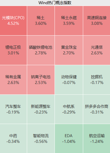 飙升！刚刚，科恒股份猛拉20cm涨停！