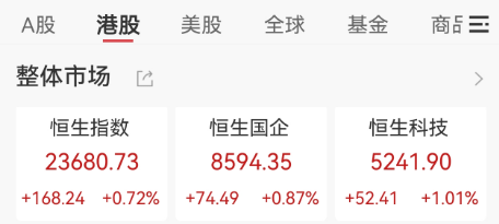 飙升！刚刚，科恒股份猛拉20cm涨停！