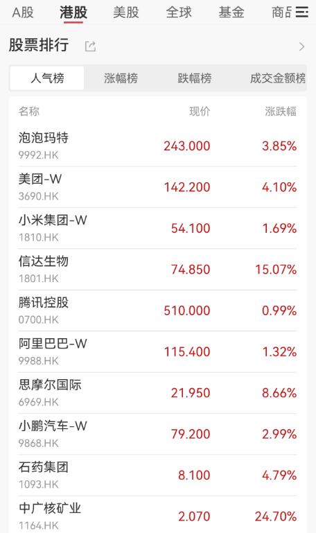 飙升！刚刚，科恒股份猛拉20cm涨停！