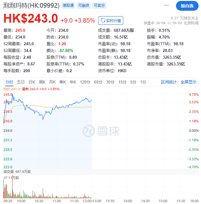 飙升！刚刚，科恒股份猛拉20cm涨停！