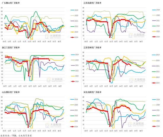 棉花:矛盾在解决中,但效果有限