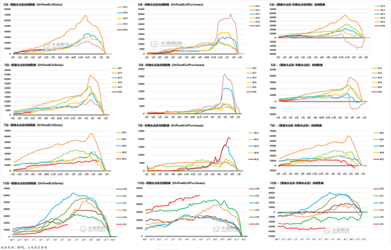 棉花:矛盾在解决中,但效果有限