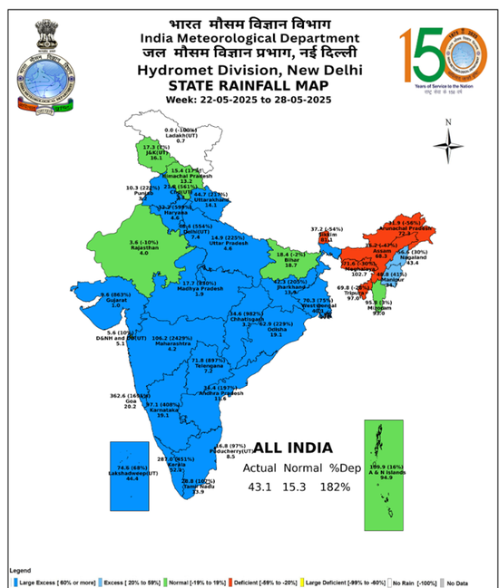 棉花:矛盾在解决中,但效果有限