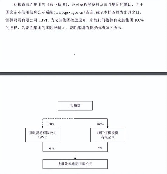 谁的娃哈哈?宗馥莉的操盘术