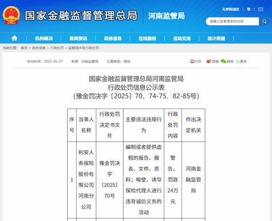 利安人寿被罚52万元,一季度某险种退保率超99%