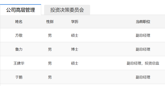 永赢基金原渠道总葛锋加盟信达澳亚